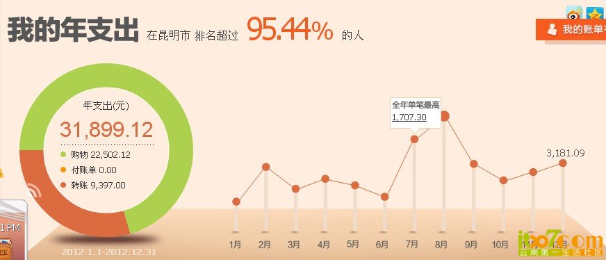 QQ截图20130119134129.jpg