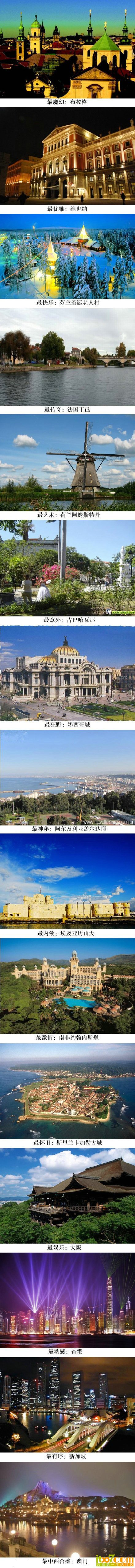 全球最具性格的15座城市.jpg