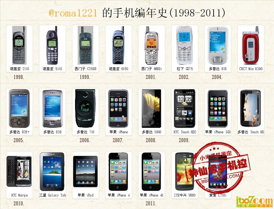 myphones_863355.jpg