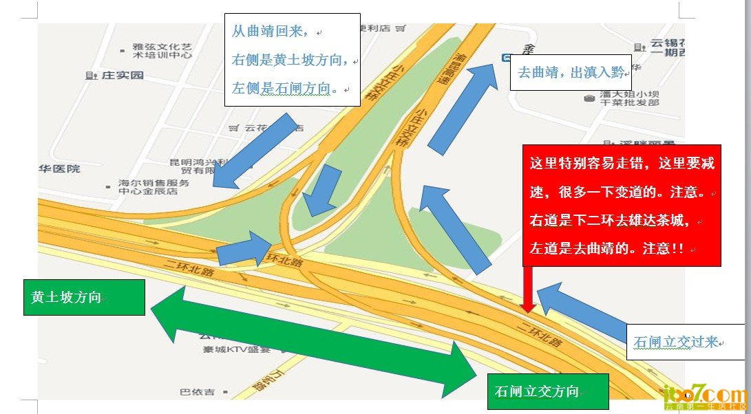 小庄立交走法