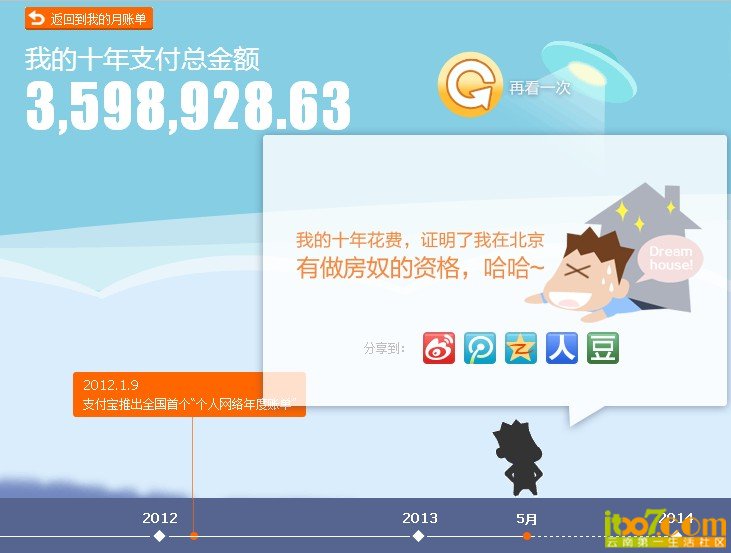 支付宝10年账单.jpg