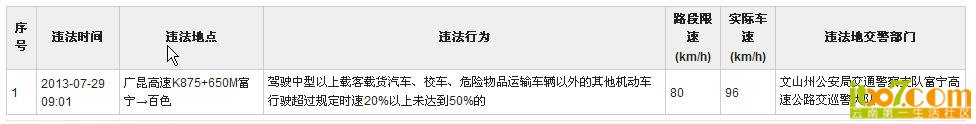 富宁→百色超速.jpg