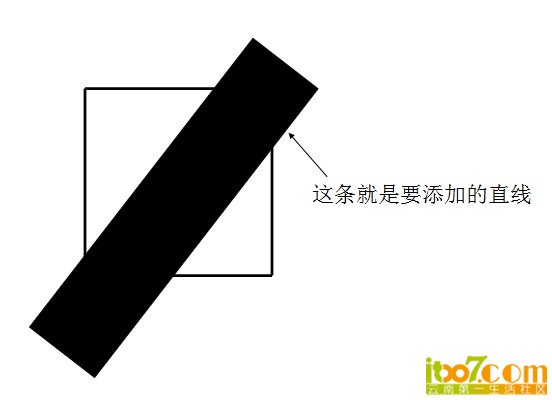 答案如图所示