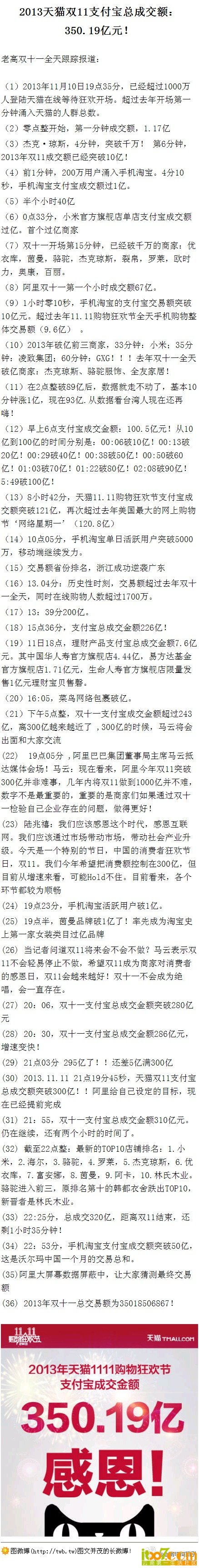 云南特产 痛风中药
