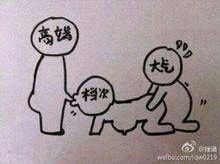 云南特产 痛风中药