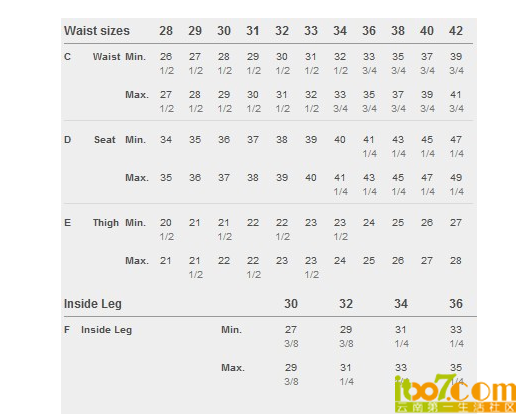 [海淘]levis 李维斯 美国官网 sale区牛仔裤 $29.9封顶