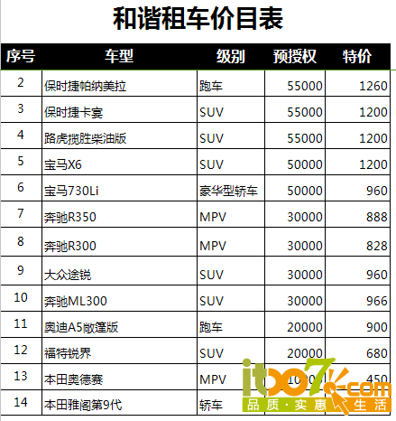 QQ截图20140312101859.png