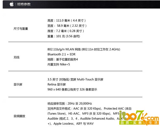 QQ截图20140509222729.jpg