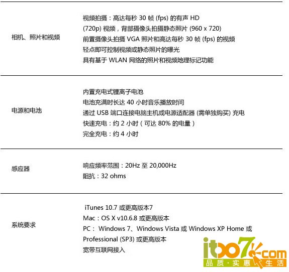 QQ截图20140509222751.jpg