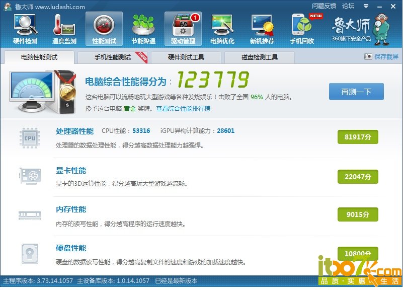 评分