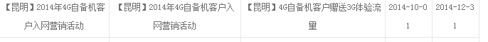 QQ图片20141009110237.png