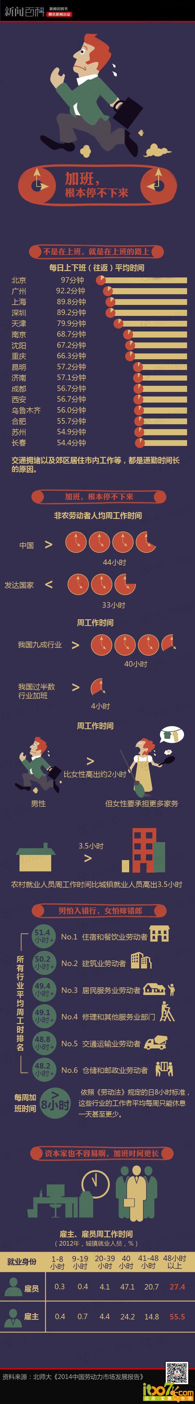 加班.jpg