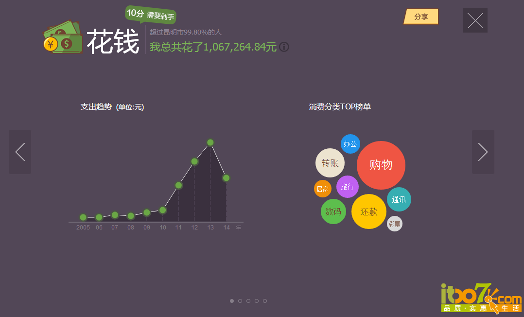 QQ图片20141208153244.png