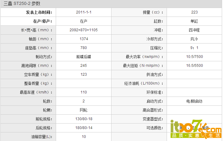 QQ图片20150426214446.png