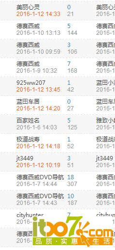 QQ图片20160126152117.png