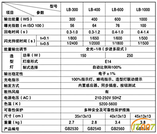 QQ图片20160803141245.png