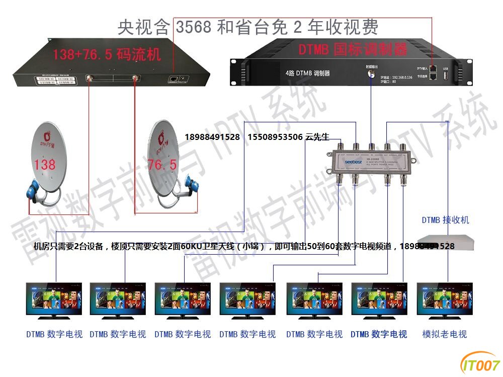 DTMB最新小锅方案.jpg