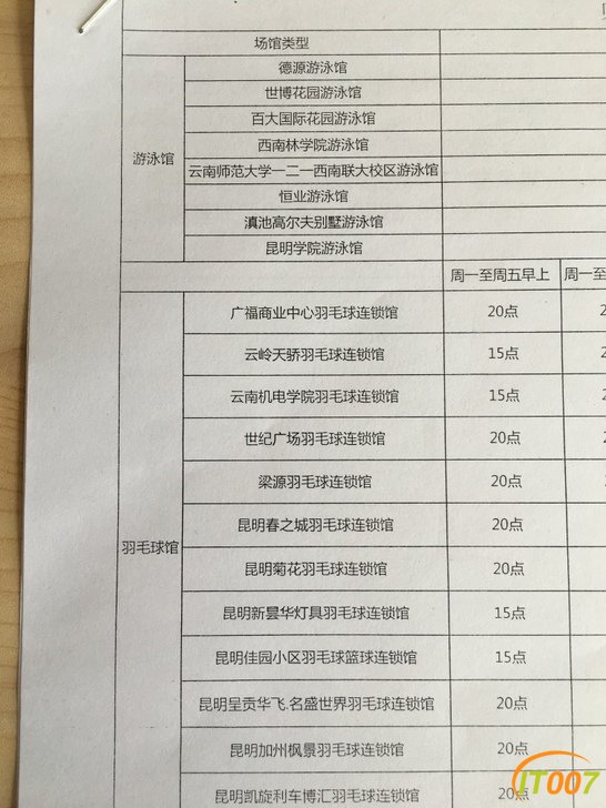 目前所能用的场馆