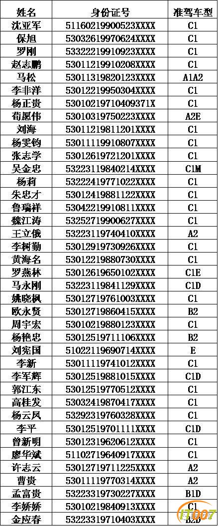 0GxFfYf9dX