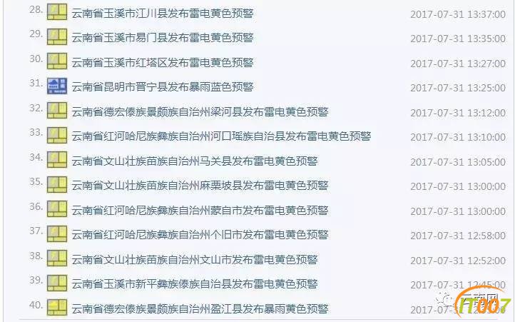 0GxWCzMla5