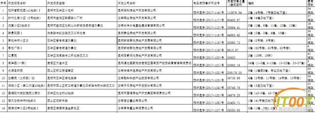 31e5000011ffd8f80ccb