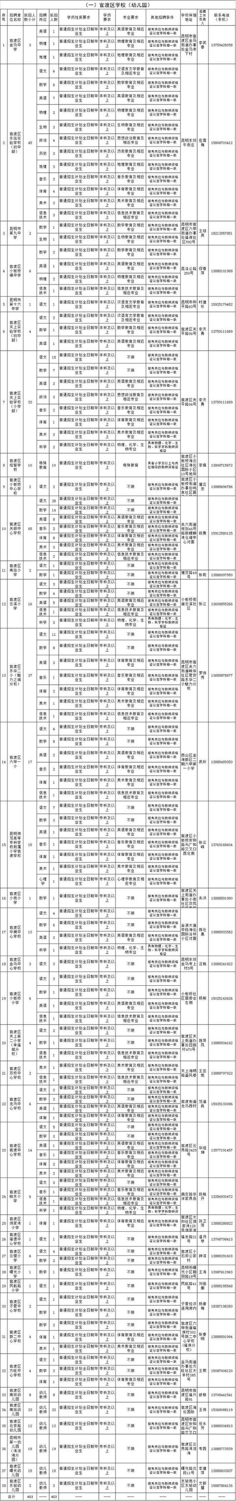 310e0009bb772d6dc34f