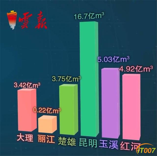 310e000f7c155eb5d4c0