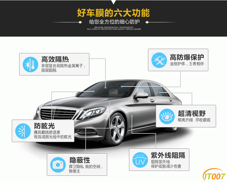六大功能.gif