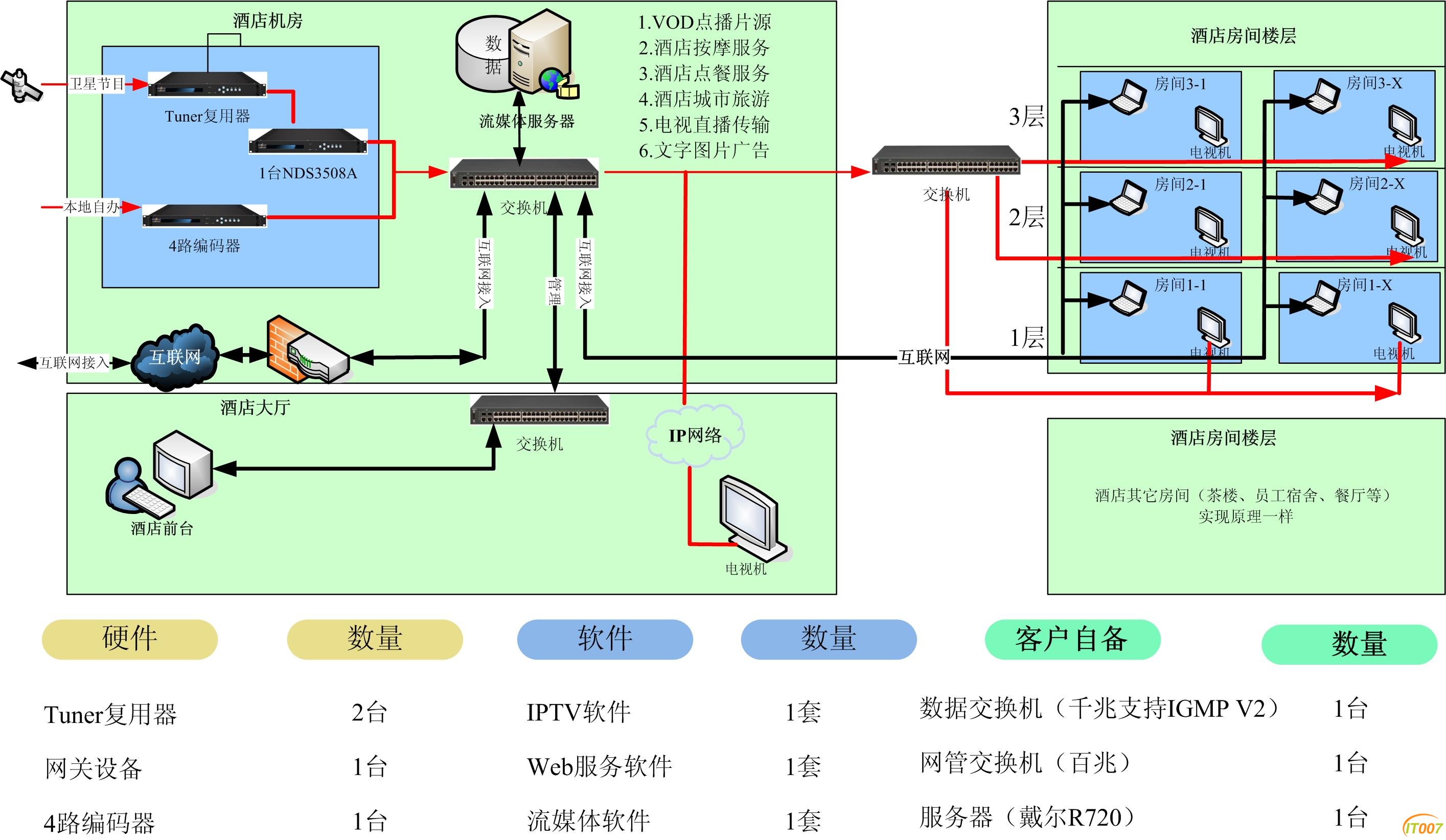 广告3.jpg