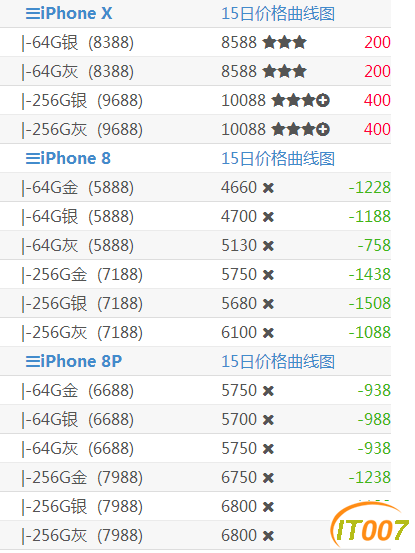 QQ图片20171102165017.png