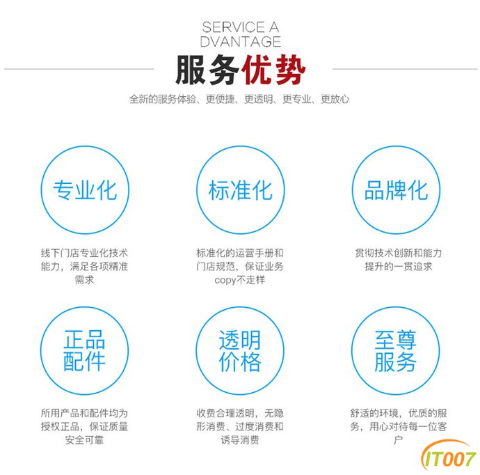 服务优势.jpg