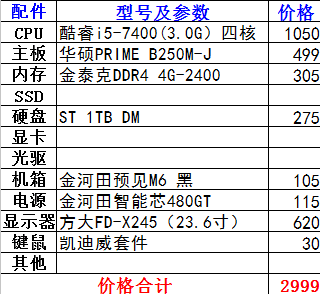 QQ图片20180306092637.png