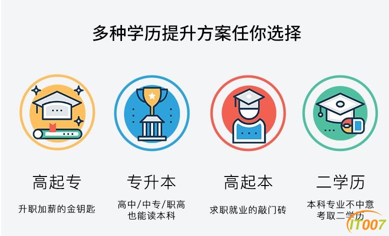 4－多种提升方案.JPG
