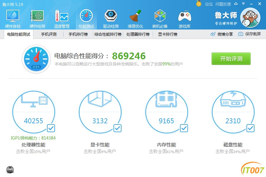 哈哈出台鲁大师劲爆惠普品牌整机