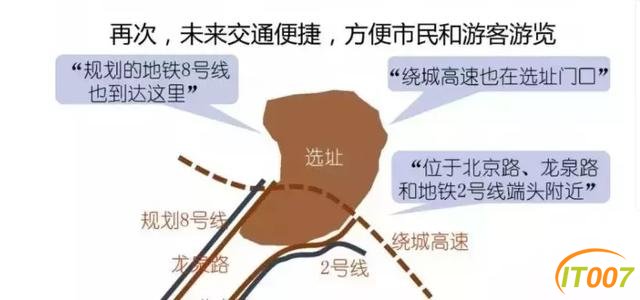 昆明茨坝片区即将大变样！国家植物博物馆年内在此开建，地铁8号线将经过这里-6.jpg