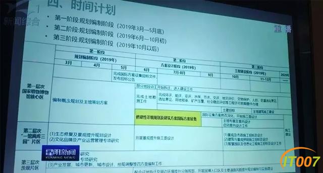昆明茨坝片区即将大变样！国家植物博物馆年内在此开建，地铁8号线将经过这里-9.jpg