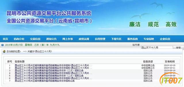昆明这个村的“地主”们 做好飞升富豪榜的准备了吗？-2.jpg