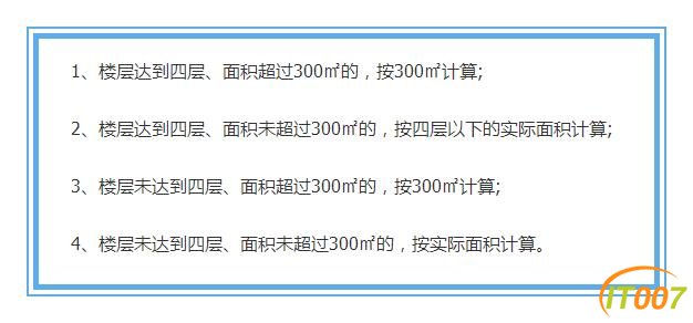 昆明这个村的“地主”们 做好飞升富豪榜的准备了吗？-6.jpg