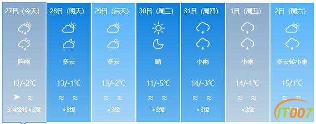 又来了！一股冷空气即将到货！云南多地有雨，部分地区日温差达12度！未来几天…-12.jpg