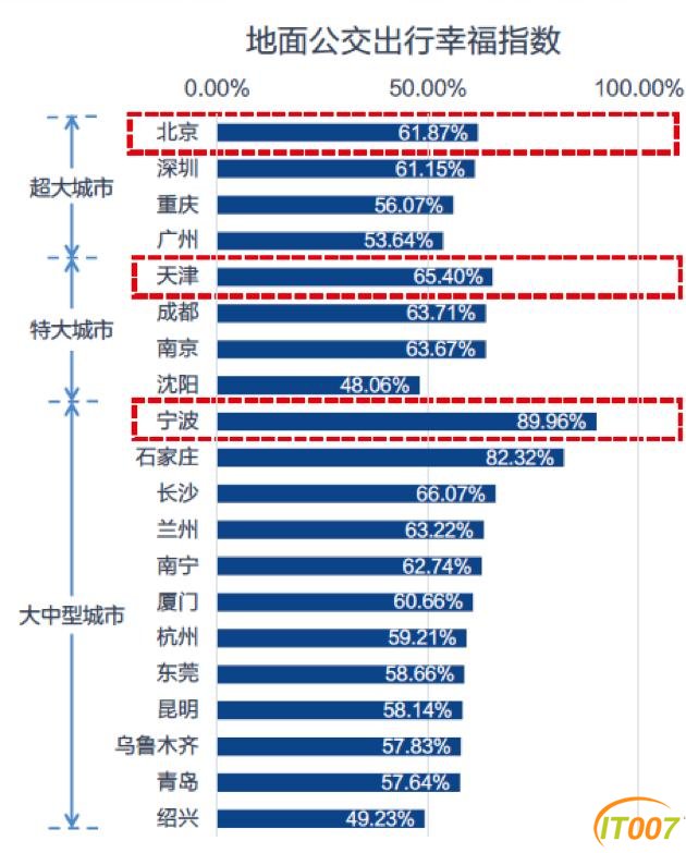 越夜越精彩！昆明上榜“十大假日夜间经济活跃城市”-3.jpg