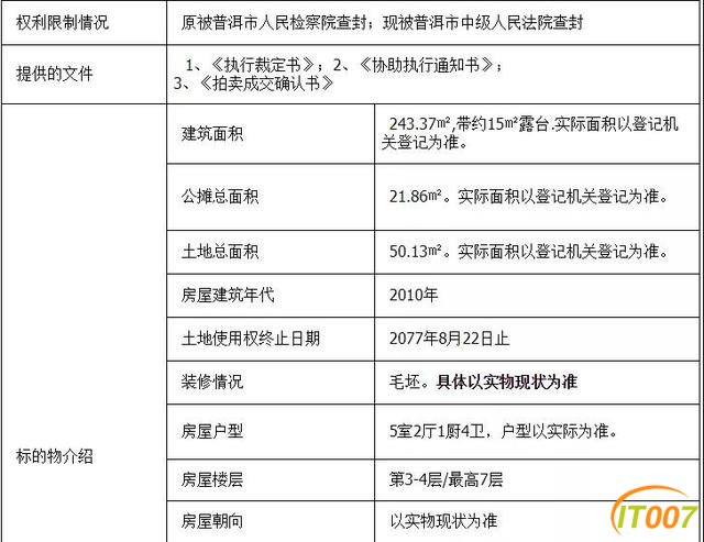 昆明“双百院长”百套房产双11网拍，均价5000元/㎡左右，却无人问津-9.jpg