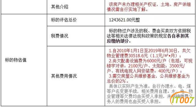 昆明“双百院长”百套房产双11网拍，均价5000元/㎡左右，却无人问津-10.jpg