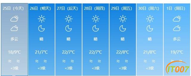 下周昆明气温接近零下！没有人能逃过被秋裤支配的恐惧-2.jpg