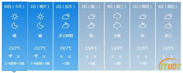 紧急提醒！云南气温即将“崩盘”，这些地方还要下雪-10.jpg