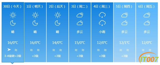 紧急提醒！云南气温即将“崩盘”，这些地方还要下雪-17.jpg