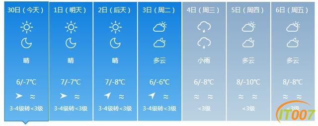 紧急提醒！云南气温即将“崩盘”，这些地方还要下雪-18.jpg
