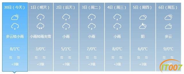 紧急提醒！云南气温即将“崩盘”，这些地方还要下雪-16.jpg