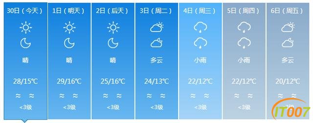 紧急提醒！云南气温即将“崩盘”，这些地方还要下雪-19.jpg
