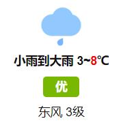 新闻今早报｜雪地靴安排上！今天昆明最低温只有零下3℃-6.jpg