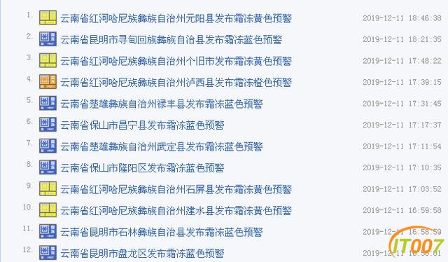 重要提示！昆明主城发布霜冻蓝色预警！云南这些地方遭受霜冻灾害-3.jpg